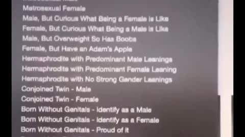 Exploring the World of Gender Identity - Funny Reactions