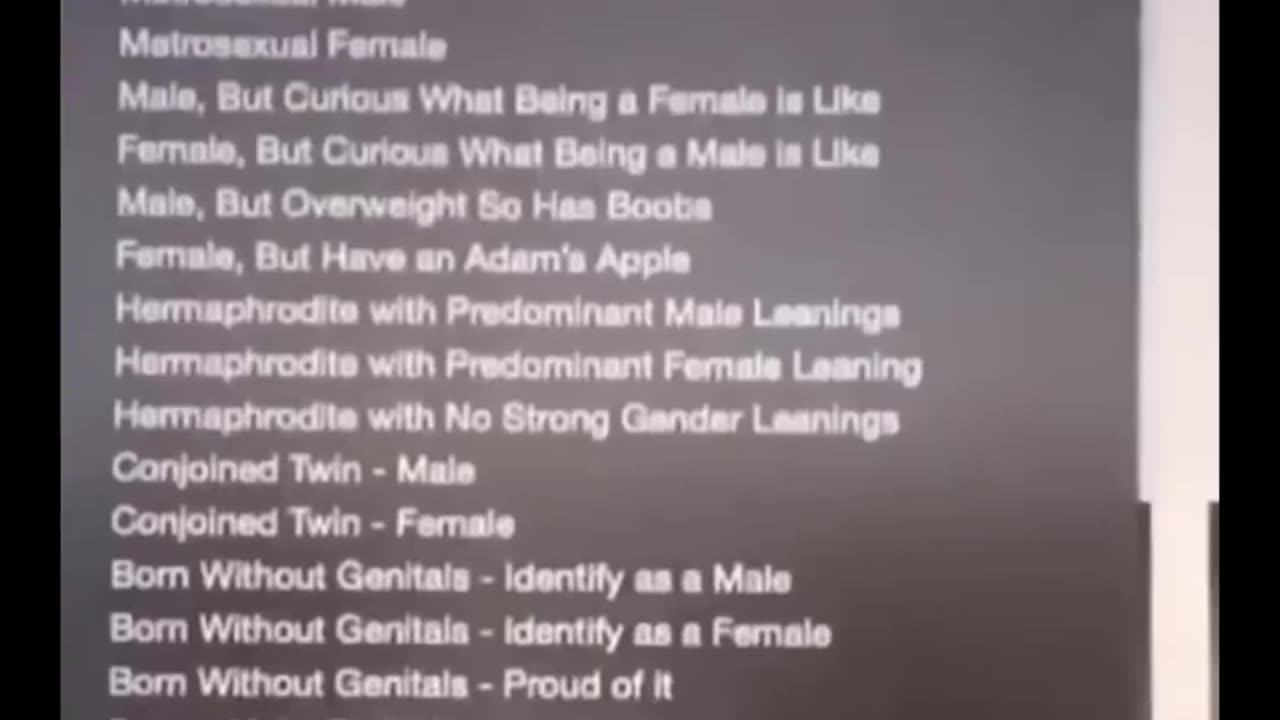 Exploring the World of Gender Identity - Funny Reactions