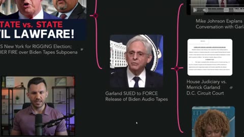 House Republicans Sue Corrupt Garland and will be charged with CONTEMPT for not complying with SUBPOENA for Biden Tapes proving he's mentally ILL