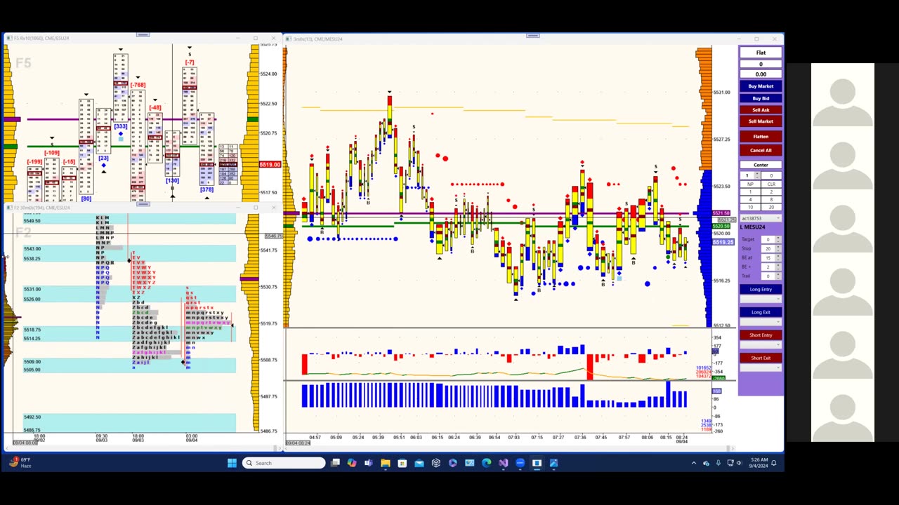 Bluewater Pre-Market for Sep 4