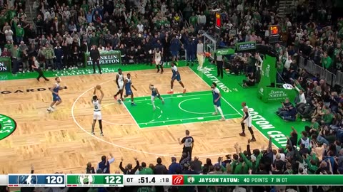 Boston Celtics vs Minnesota Timberwolves Full Game Highlights January 10, 2024