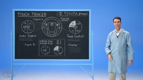 Prius C: Touch Tracer Tech Talk with Bill Nye