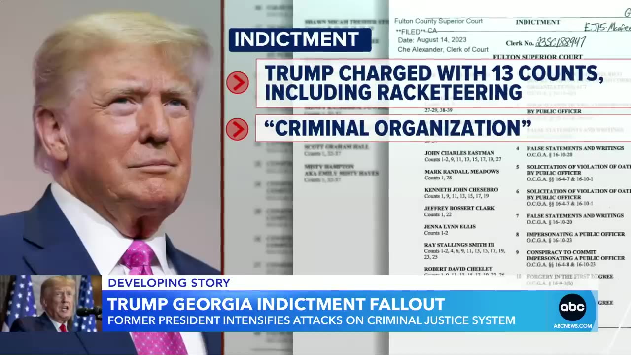 Trump fires back after 4th indictment GMA