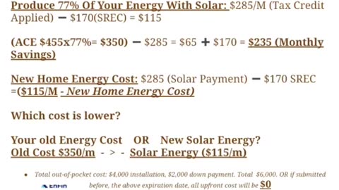 Roof too small, can’t fit enough panels to produce all my energy. Compare 100% offset to 77% offset