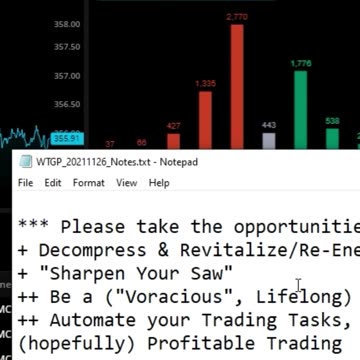 Trading during Holiday Weeks | Shorts