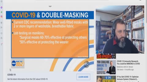 Blatant Covid False Science