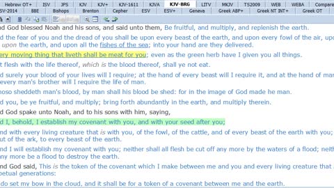 Stop Allowing Your Teachers to Violate Holy Writ Interpretation