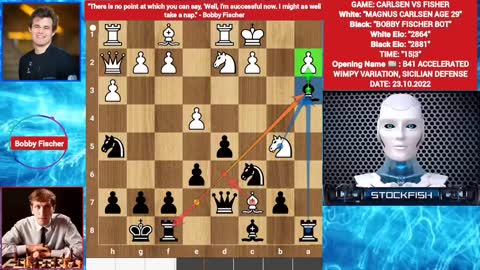 Magnus Carlsen vs Bobby Fischer | Learn from Fisher ideas and Strategies | Stokfish | Bobby Fischer