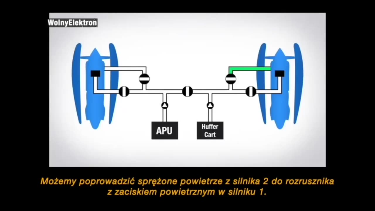 Samolotowe Oszustwo Paliwowe