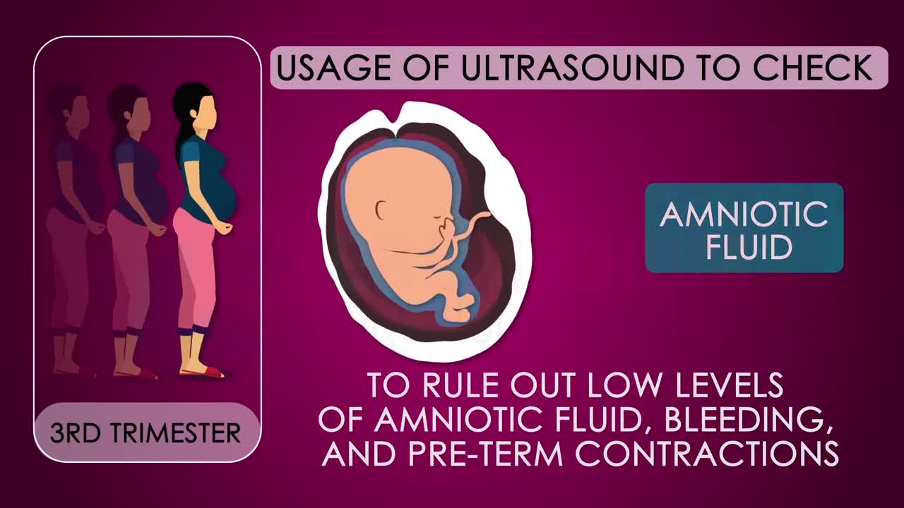 HOW TO USE ULTRASOUND UPON PREGNANCY