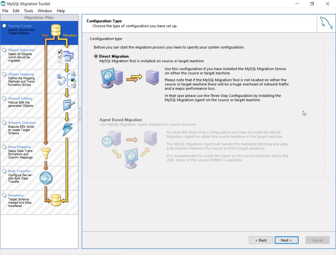 IPGraySpace: MySQL - How to use MySQL migration tool