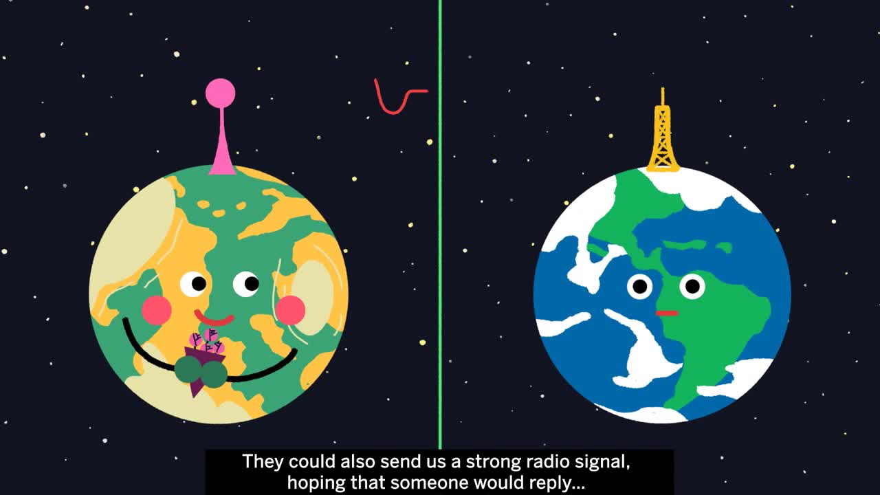 Are there Aliens?