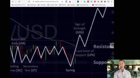 Why dibs are being manufactured