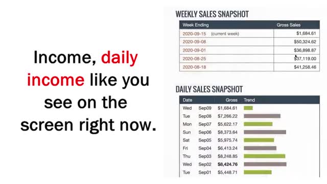 Affiliate Marketing Like It Is Supposed To Work