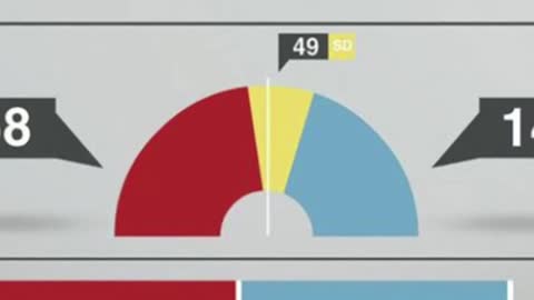 fredagsbio 10: Vann Sverige?