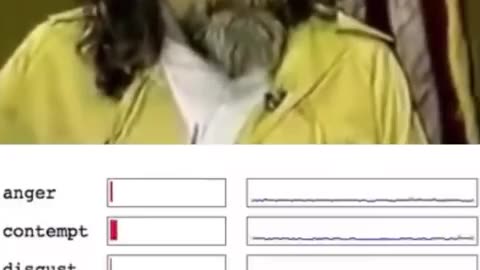 Emotion recognition analysis of mass murderer Charles Manson