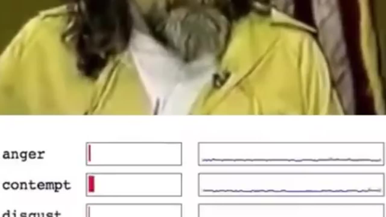 Emotion recognition analysis of mass murderer Charles Manson