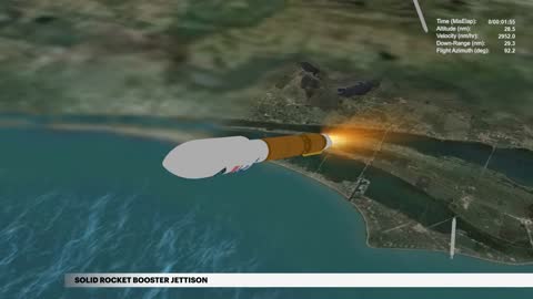 Atlas V AEHF-4 Mission Profile