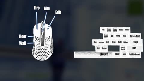 Brux's Settings (900 IQ Binds)