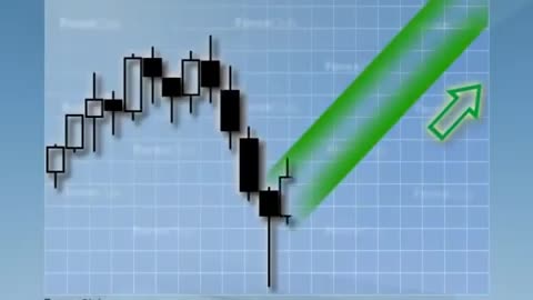 HOW TO READ JAPANESE CANDLESTICKS