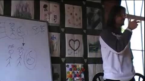 Is It My Guide? Higher-Self, Past Lives, Names in Spirit World, Celestial Spirits, Ghosts