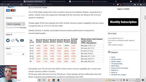 The Fully Injected Are Developing A.I.D.s