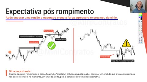 LEO HOFFMANN - Jornada do Trader - Rumo à Excelência - MOD 5 - AULA 11