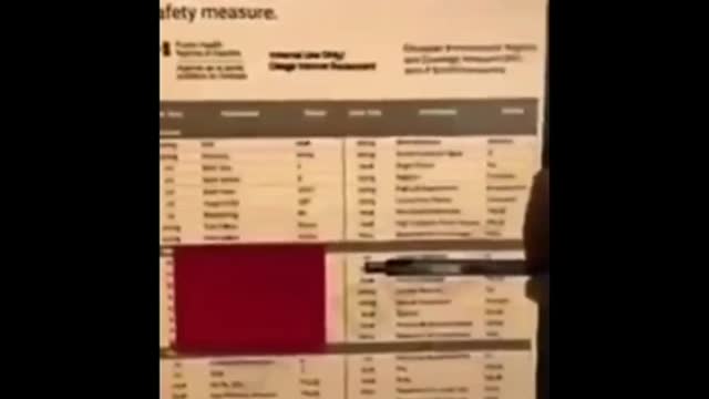 WHAT'S GOING ON, REALLY GOING ON