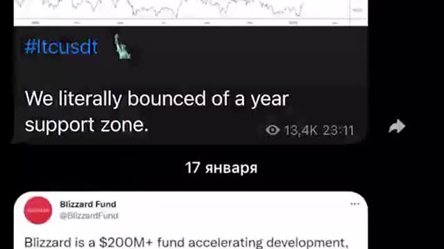 100% INCREASE OF THE CAPITAL IN 30 HOURS. FROM 100$ TO 200$ IN A DAY.