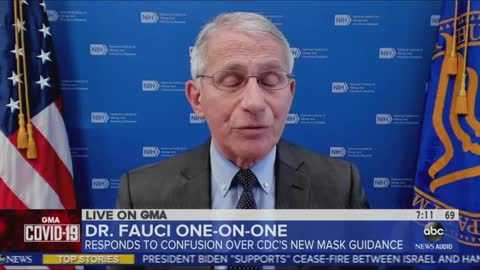 Fauci ADMITS His Mask Wearing Had Nothing to do with Health or Safety