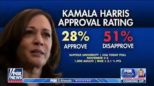 The failures of Kamala Harris , Joe Biden & the democrat party