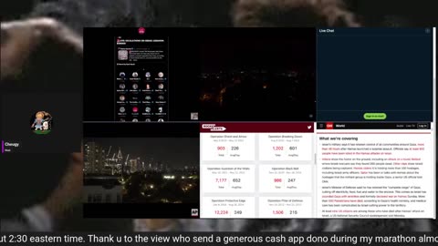 Live Video Feeds from Israel