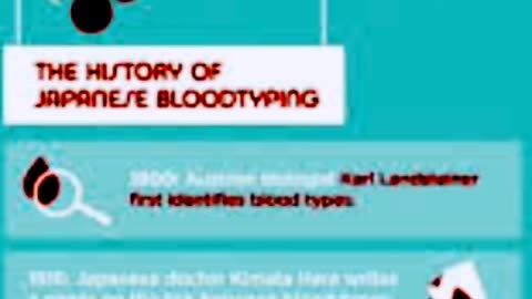 RABBIT HOLES & TOBACCO BOWLS: ASIAN BLOOD TYPES