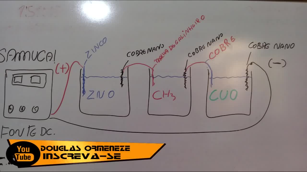 181-Reatores ligados em serie com medidor de condutividade para coletar GANS.