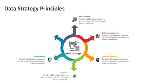 Data strategy principles PowerPoint template | Kridha Graphics