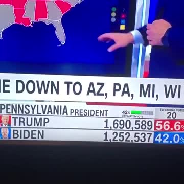 Live on CNN Trumps vote total drops by 19,958 at the EXACT same time Biden gains that many - FRAUD!