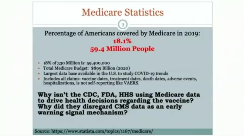 Thomas Renz Releases Stunning Data from Never Before Seen Vaccine Injury/Death Tracking System