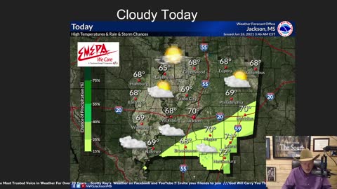 Scotty Ray's Weather 1-26-21