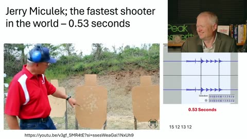 World's Fastest Shooter Jerry Miculek: Not as Fast as Crooks - & Trump Mic Shows Crooks was Accurate