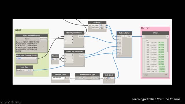 DYNAMO FOR REVIT_WHAT IS DYNAMO