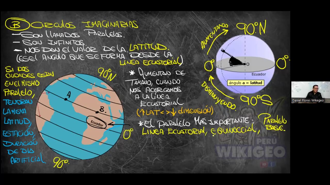 ADC SEMESTRAL 2022 Semana 01 GEOGRAFIA