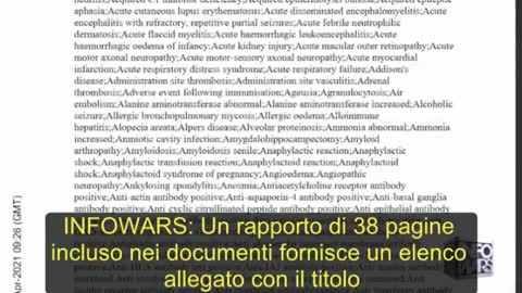 JUDGE ORDERED FDA TO RELEASE COVID-19 VACCINE DATA - SOTTOTITOLO ITALIANO