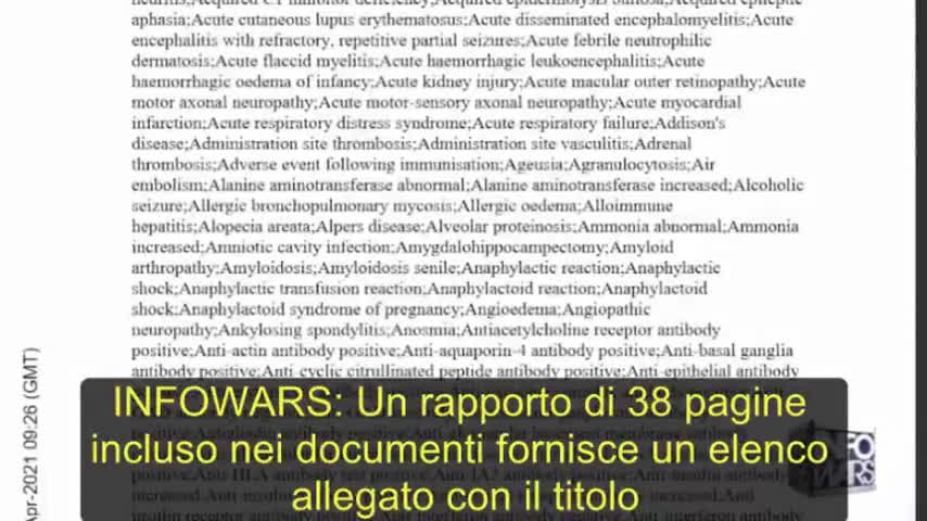 JUDGE ORDERED FDA TO RELEASE COVID-19 VACCINE DATA - SOTTOTITOLO ITALIANO