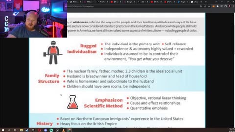 How To Fix White People (3/26/23)(USA)