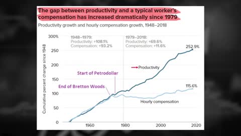 Global Monetary System Is Destroying The Middle Class