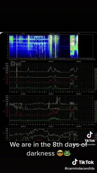 We are in the 8 days of darkness