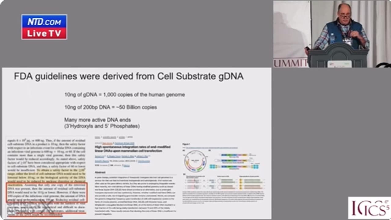 DNA Contamination in C19 Vaccine Vials: Kevin McKernan at International Crisis Summit 5