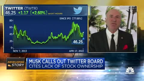 Mr Wonderful: Twitter Is At The Bottom of Dante's Hell, Clean It Out!