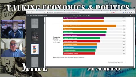 The Next Decade According to the World Economic Forum.