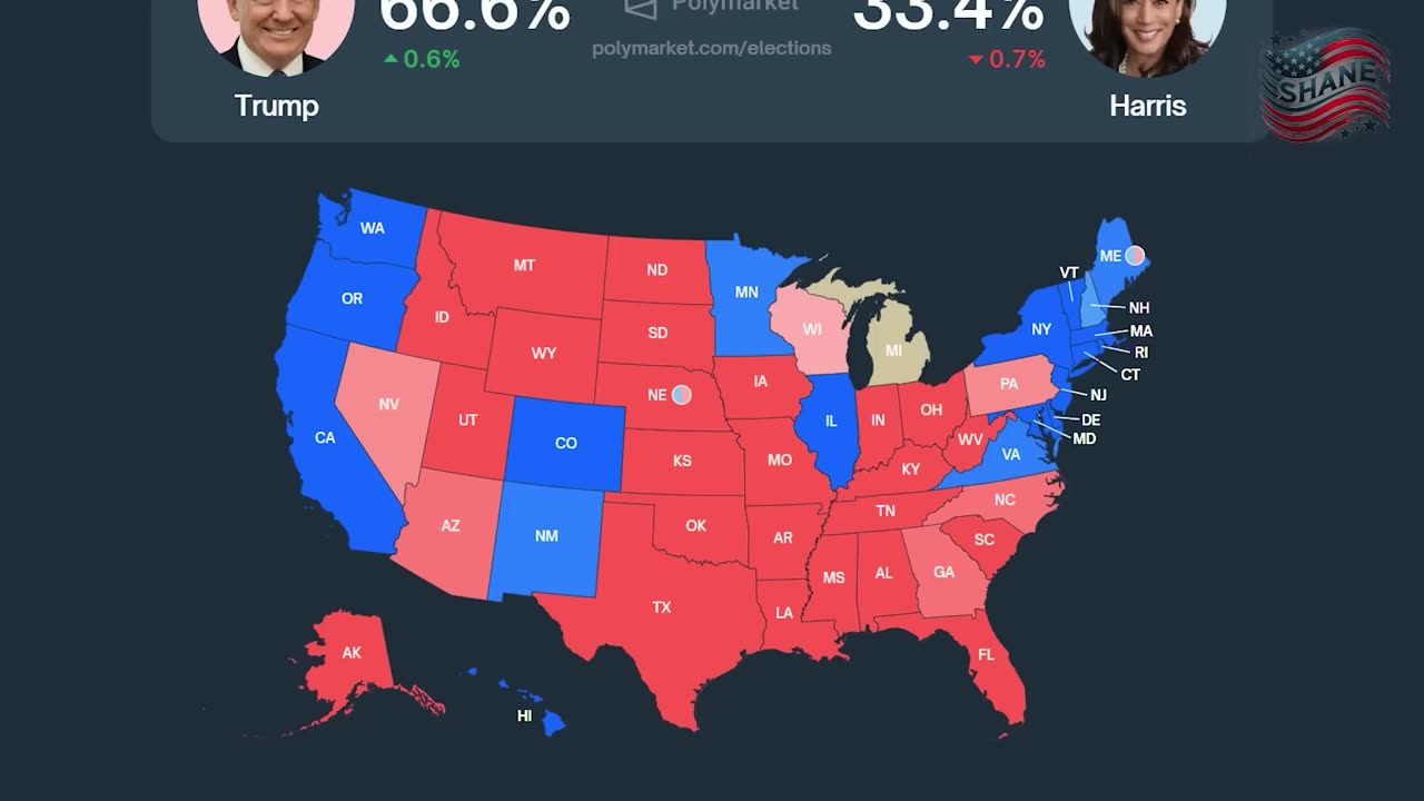 Last Forecast Shows Trump Leads By _36 ! 2024 Election Polls Last Week Data Prediction